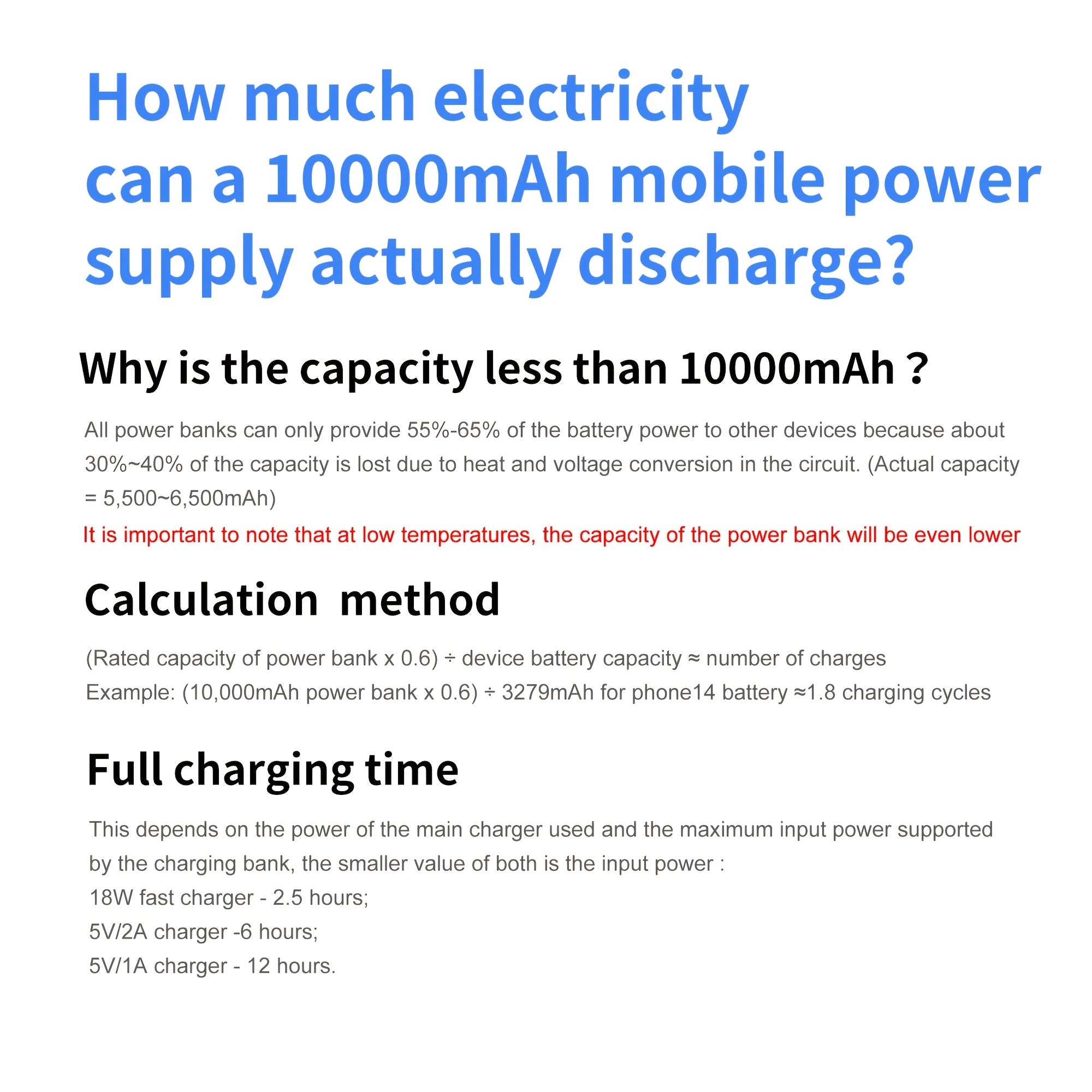 Ultimat Bärbar Power Bank 10000mAh - Snabbladdning med Inbyggda Kablar