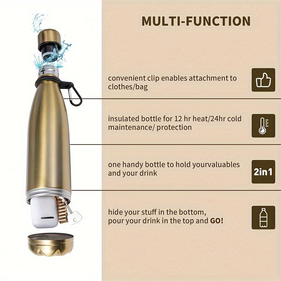 SafeHydrate Vattenflaska – Innovativ med Dold Fack för Värdesaker