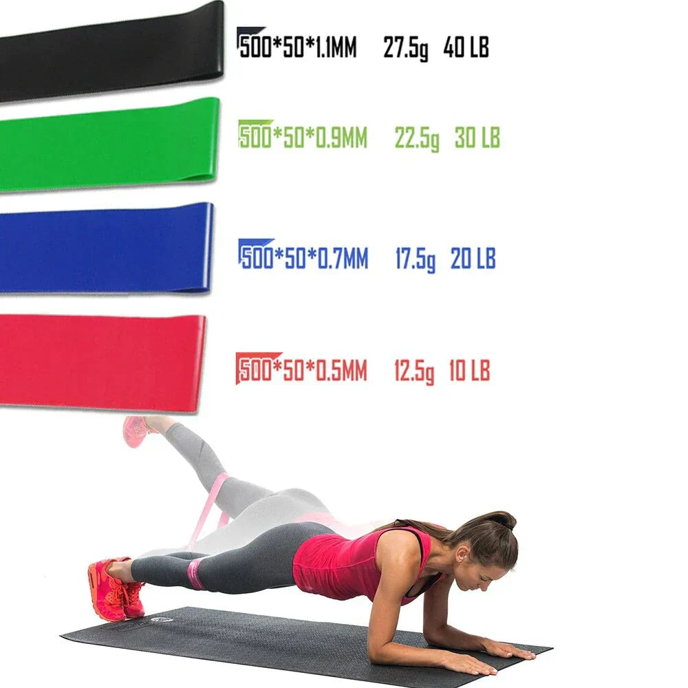 Motståndsband Set – FlexiFit
