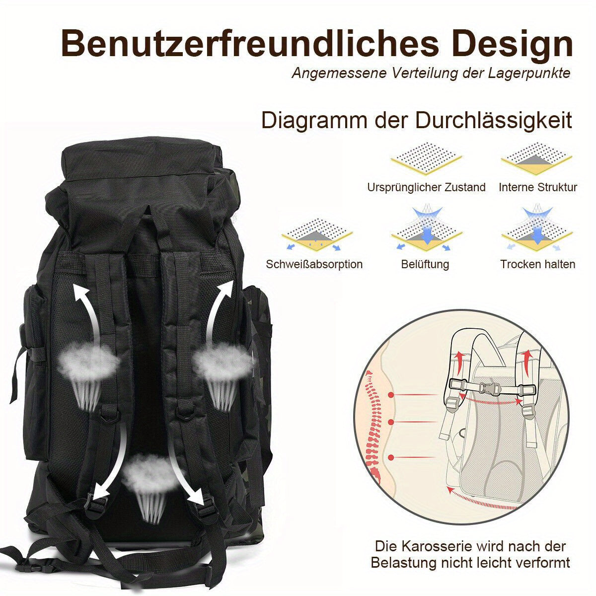 Explorer 80L Vandringsryggsäck – Robust och Mångsidig