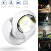 LED-lampa med rörelsesensor - LumaGuard