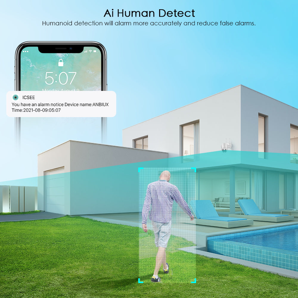 Trådlös Utomhusövervakningskamera med WiFi – SecureView 360