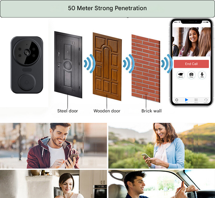 Svart Smart Wi-Fi Dörrklocka med Kamera – Noctiq