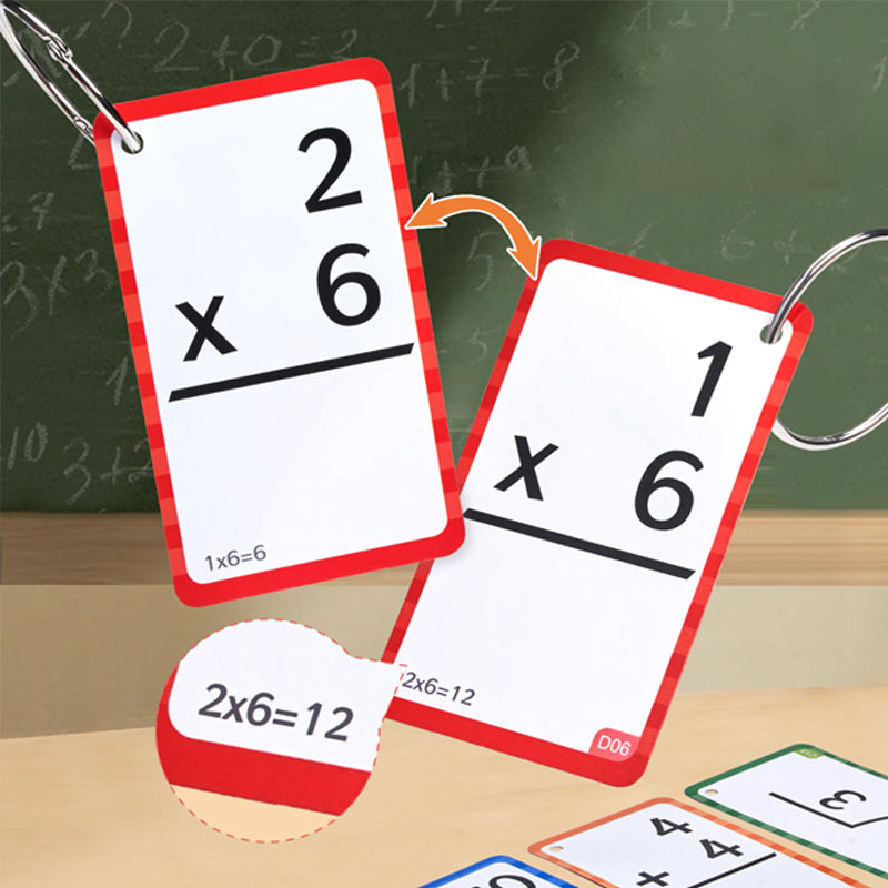 Interaktiva Matematik Lärkort för Barn – Lär dig Räkna Lekfullt