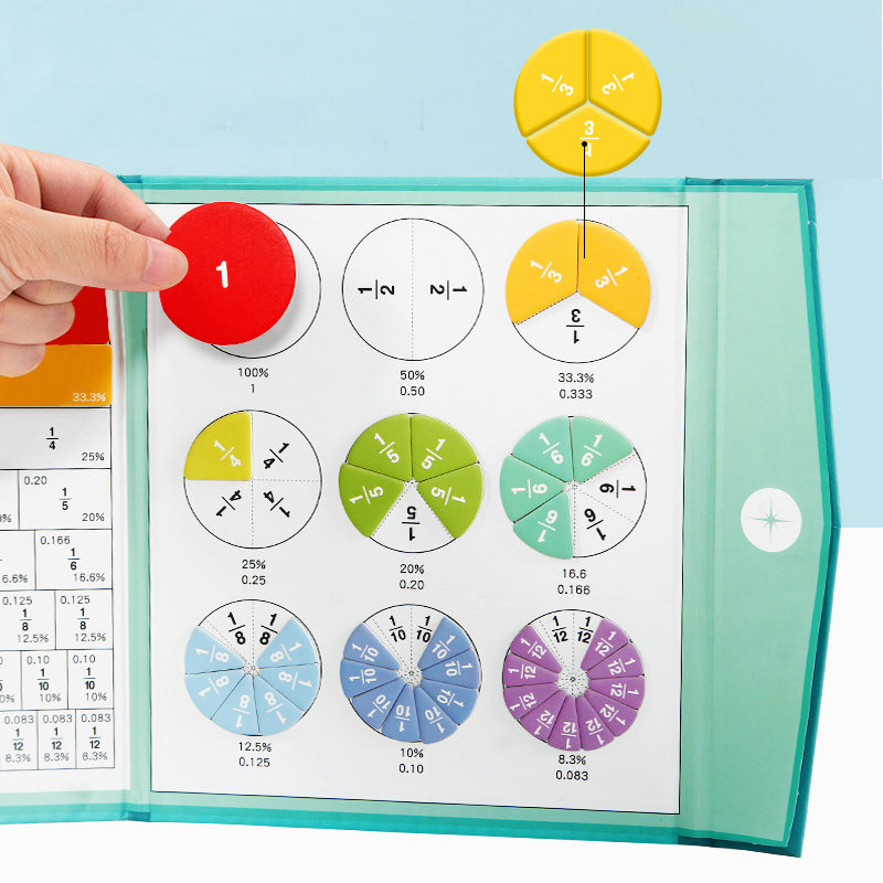 Magnetisk Bråkdisk Demonstrator