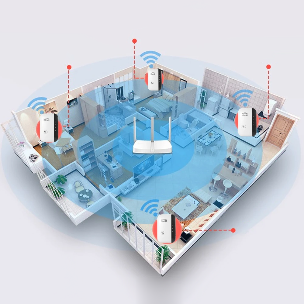 Trådlös WiFi-förlängare - NetBlaze