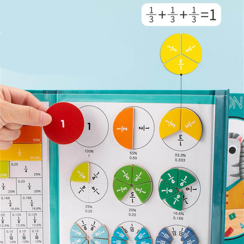 Magnetisk Bråkdisk Demonstrator