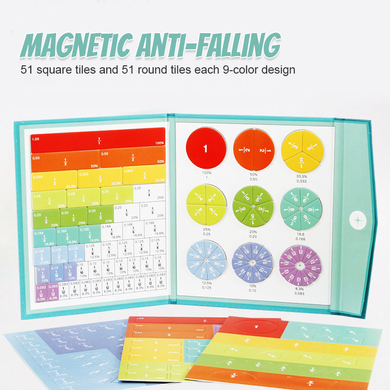 Magnetisk Bråkdisk Demonstrator