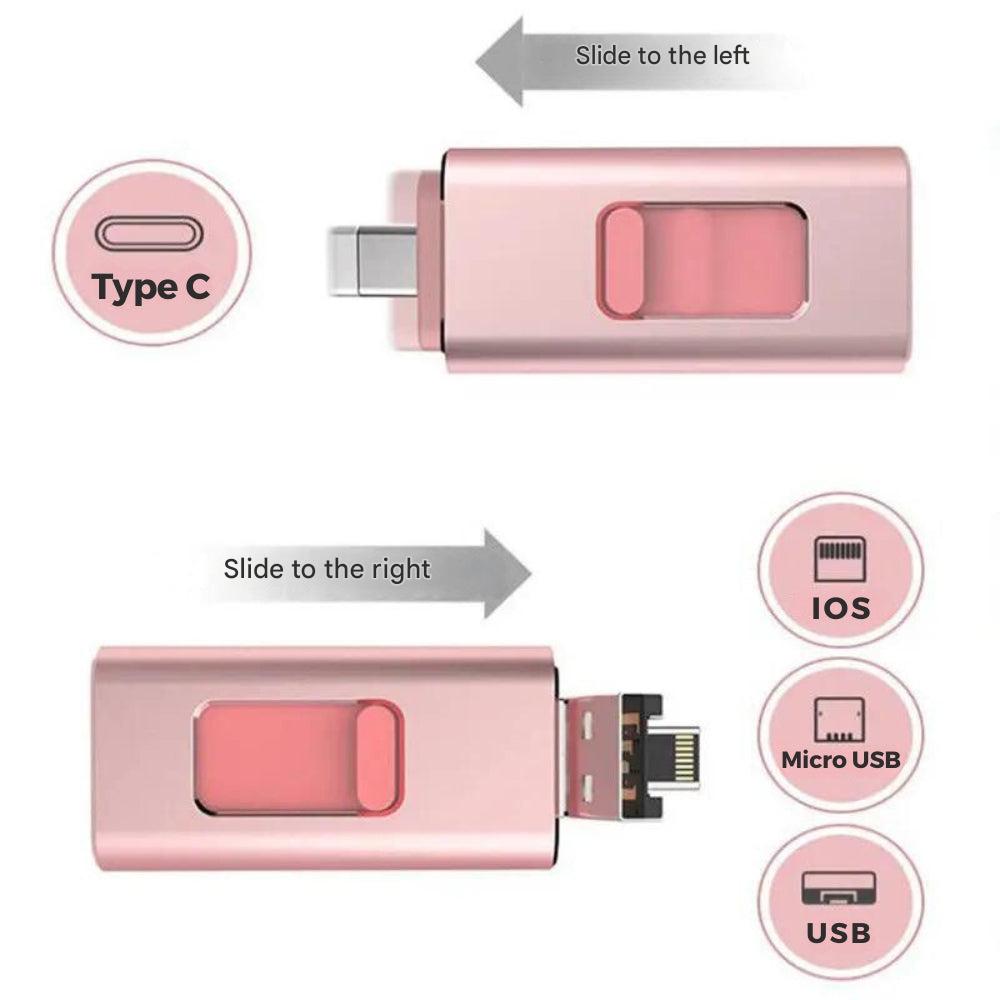4-i-1 USB-minne för alla enheter - DataFlex