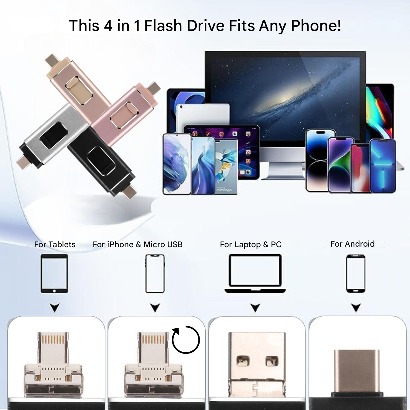 4-i-1 USB-minne för alla enheter - DataFlex