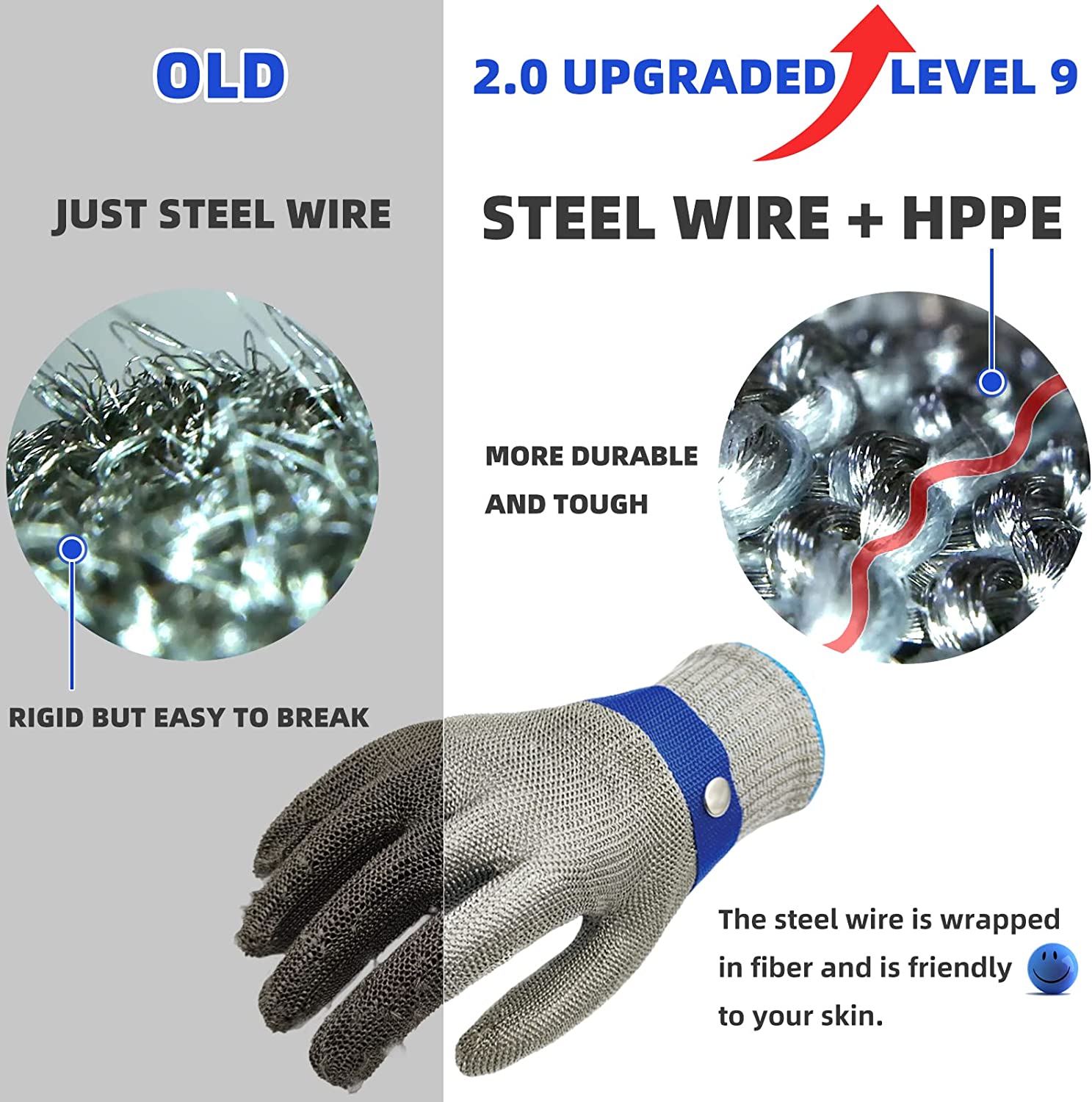 Tåliga Skärresistenta Handskar – Flexibelt Skydd för Säker Hantering