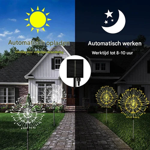 Vattentät Solcells Trädgårdslampa med Fyrverkerieffekt – SparkGlow