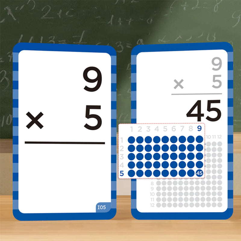 Interaktiva Matematik Lärkort för Barn – Lär dig Räkna Lekfullt