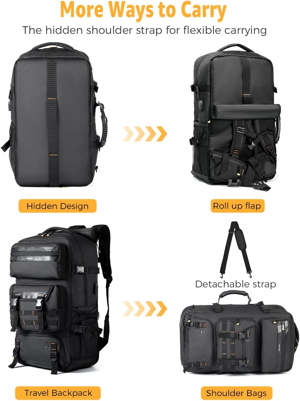 50L Flygklar Konvertibel Reserucksack med Skofack & USB-port