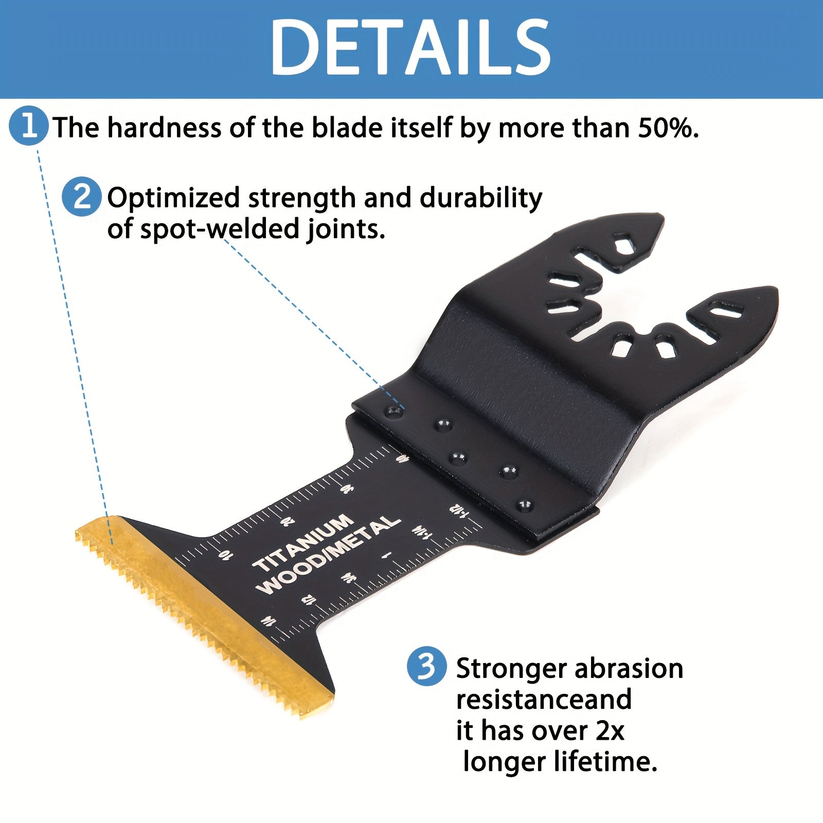 Titanium Multitool Sågblad – Starka och Precisa för Varje Uppgift