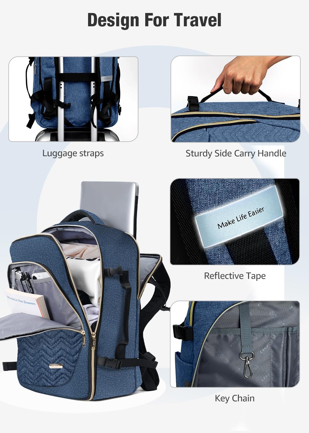 40L Flygkompatibel Resvagn med 6 Packningskubar och Laptopfack