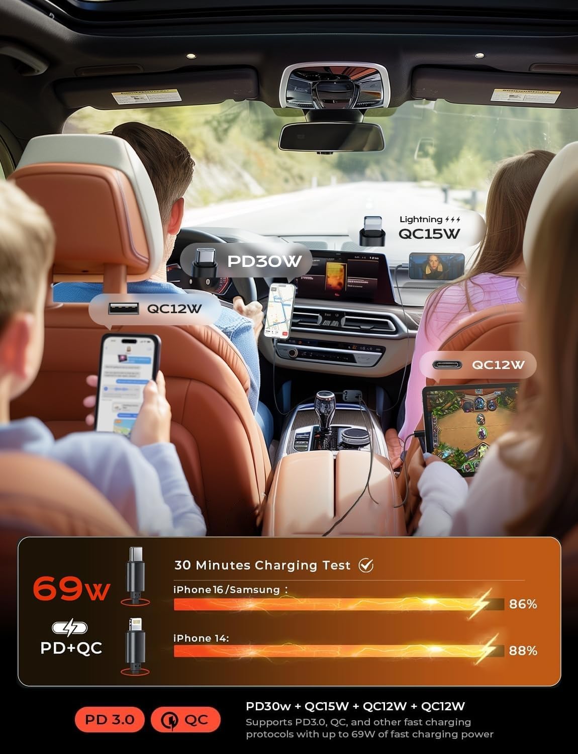 Fällbar Bil Laddare 69W USB C