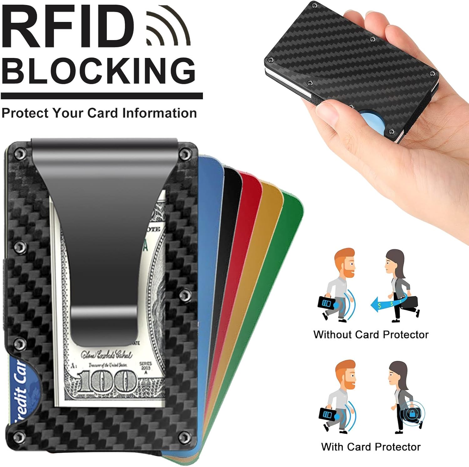 Tunn RFID-blockerande plånbok i kolfiber med sedelklämma – CarbonVault