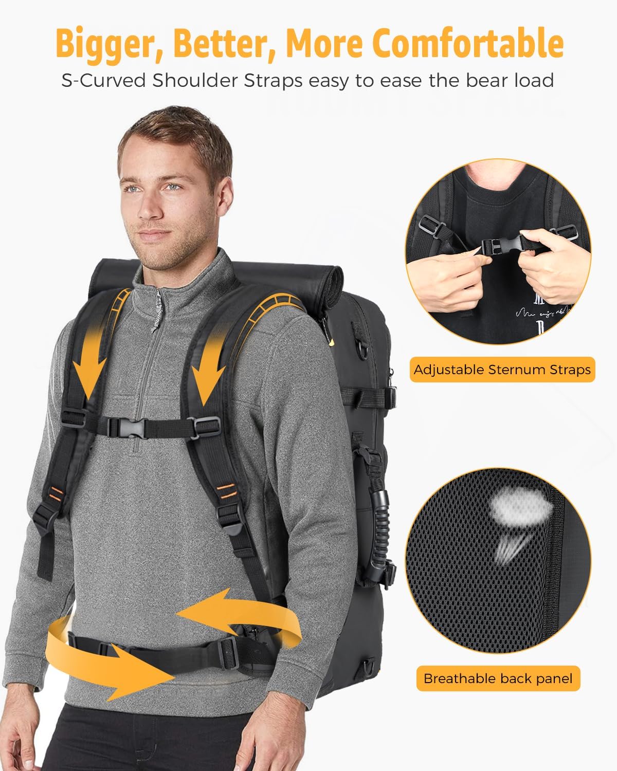 50L Flygklar Konvertibel Reserucksack med Skofack & USB-port