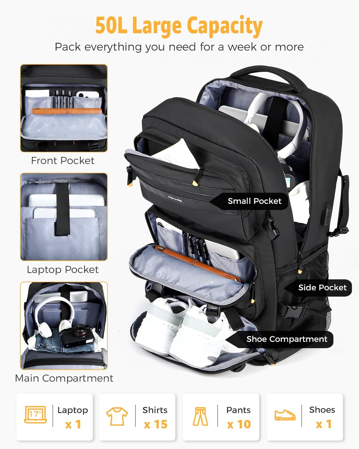 50L Flygklar Konvertibel Reserucksack med Skofack & USB-port