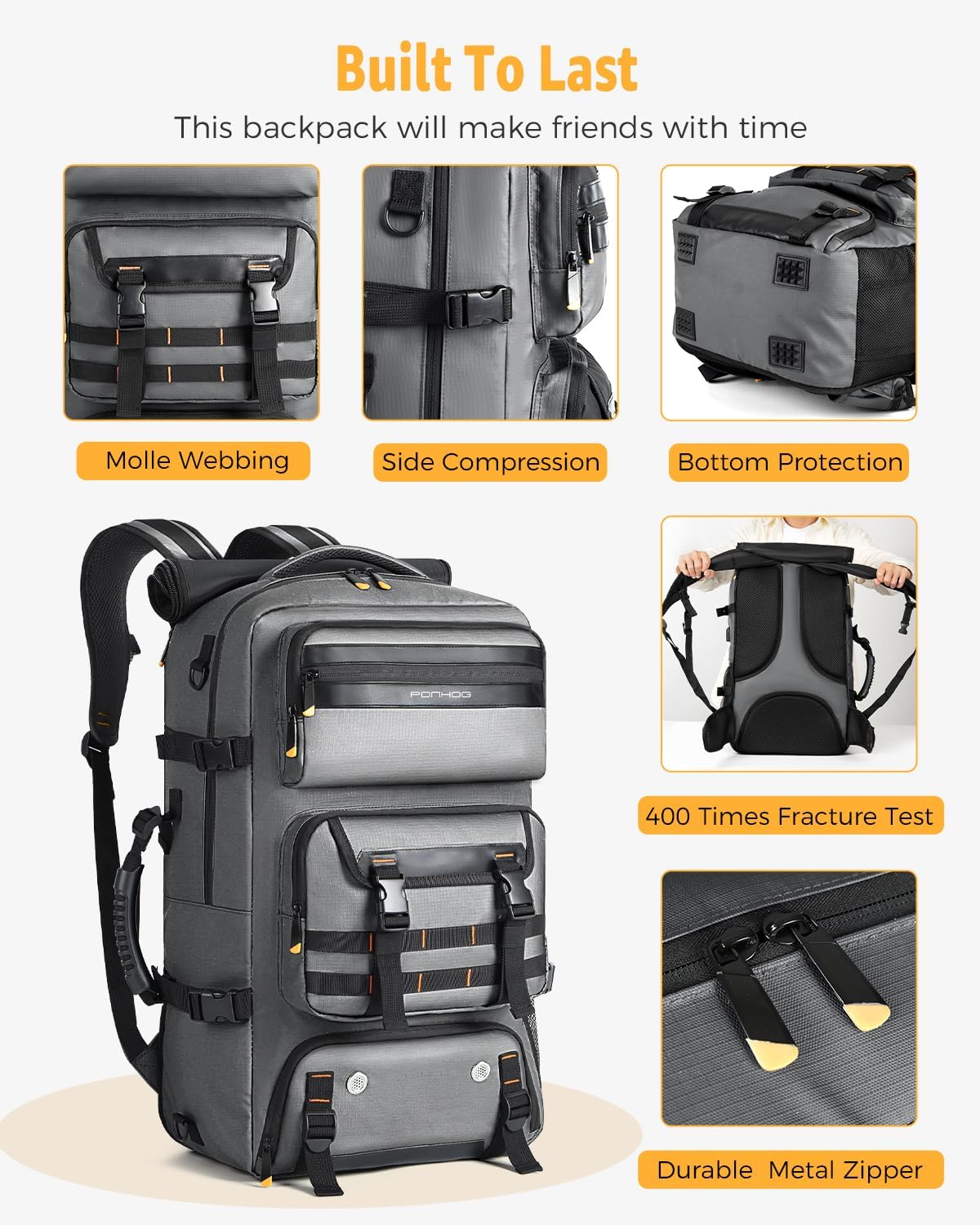 50L Flygklar Konvertibel Reserucksack med Skofack & USB-port