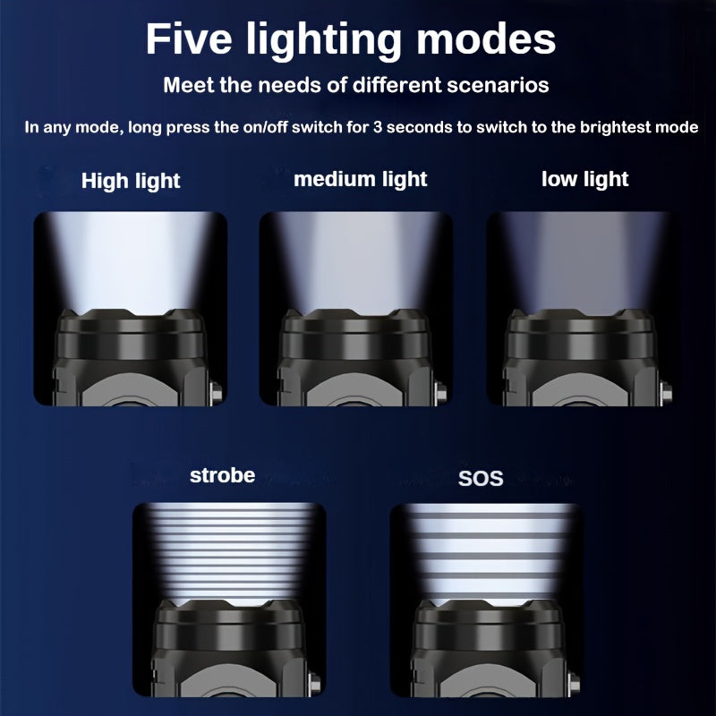 LumoBeam Mini Ficklampa – Stark Ljus i Kompakt Storlek
