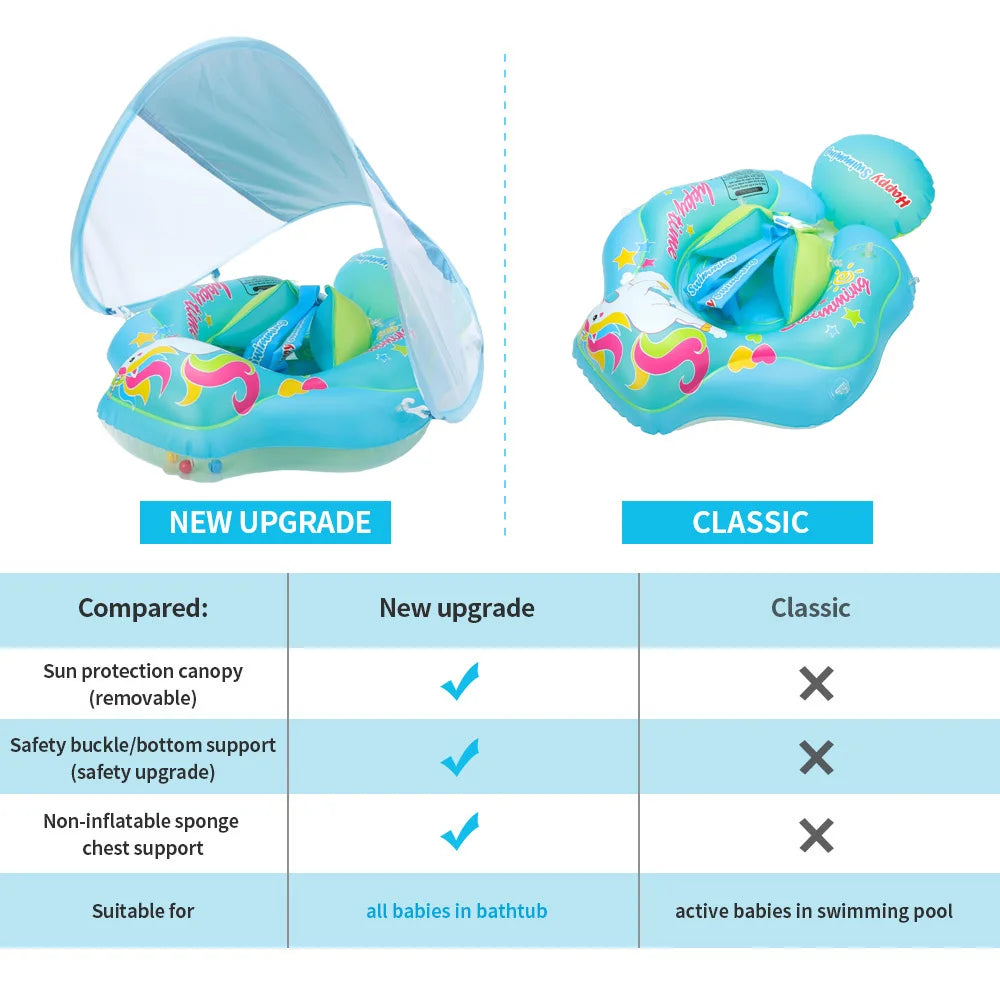 Uppblåsbar Babysimring med Solskydd – Skydd och Rolighet