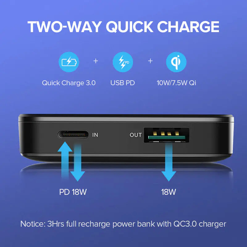 Trådlös Snabbladdare Power Bank – 10 000mAh Dubbel Utgång