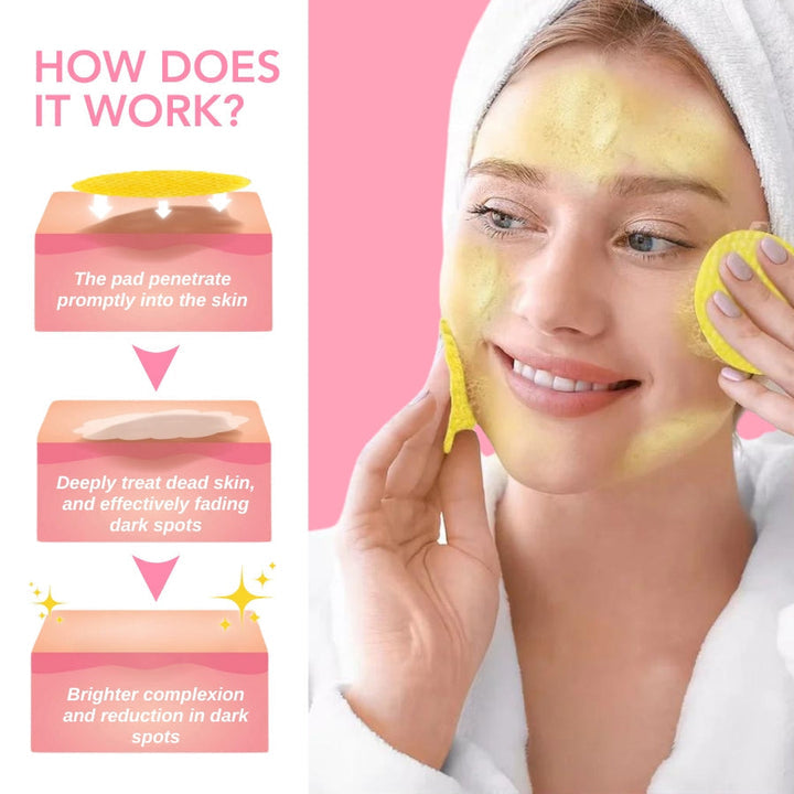 Kurkuma Kojic Acid Rengöringspads - GlowTonic