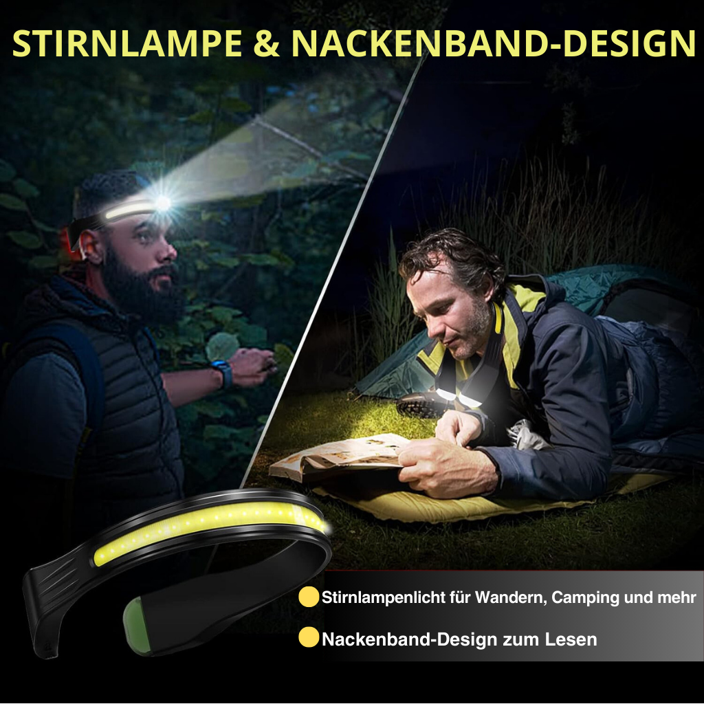 Högpresterande Pannlampa med Bred Stråle LED – BrightBeam