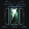 Magnetiska iPhone-fodral med integritet - PrivaGuard