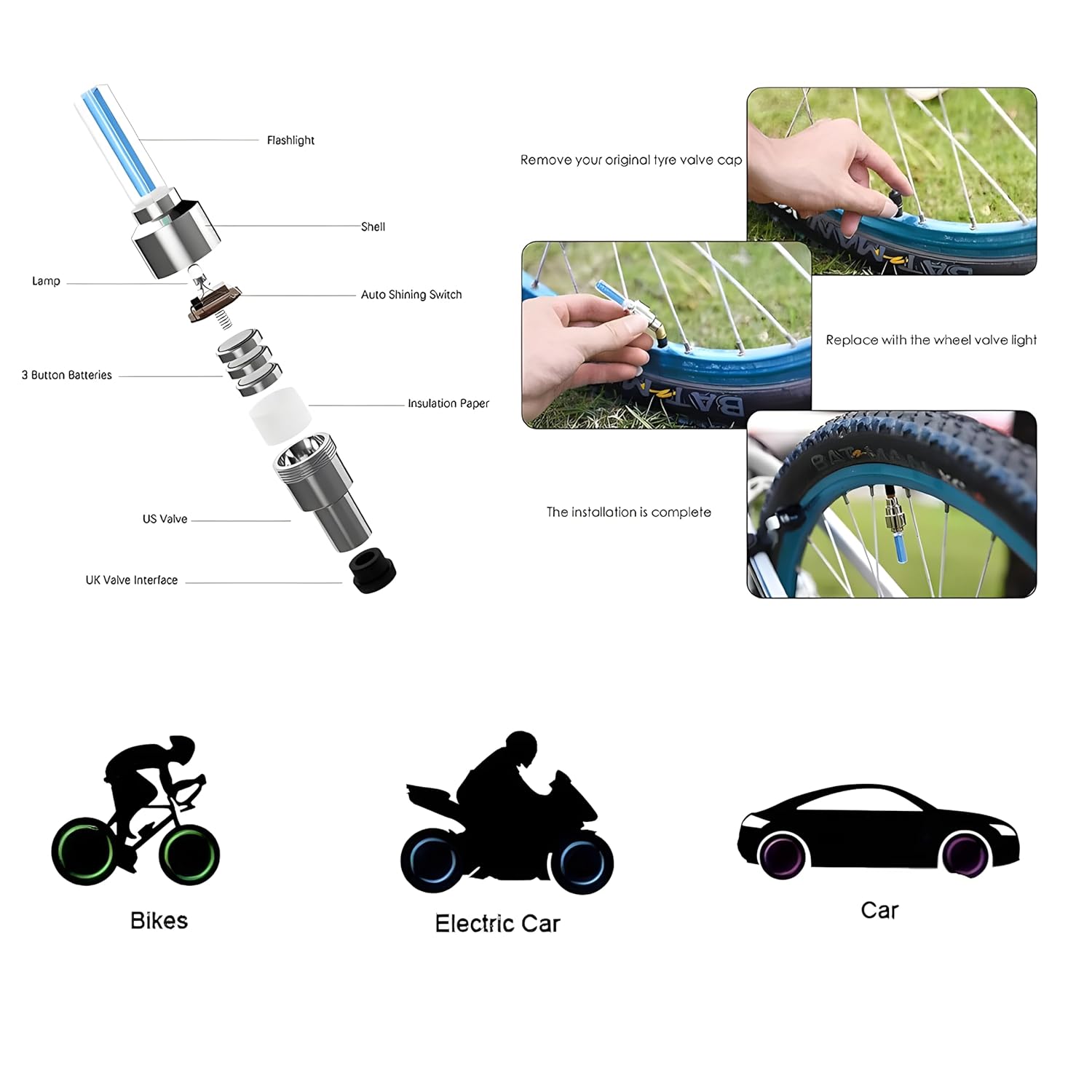 Set med 4 Belysta Ventilkåpor – GlowRims