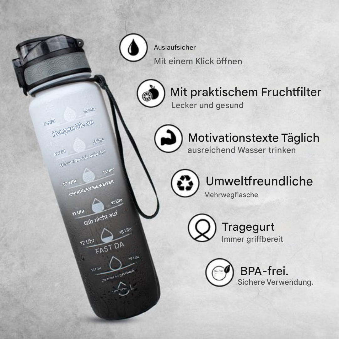 Vattenflaska med Tidsmarkeringar – HydraHero