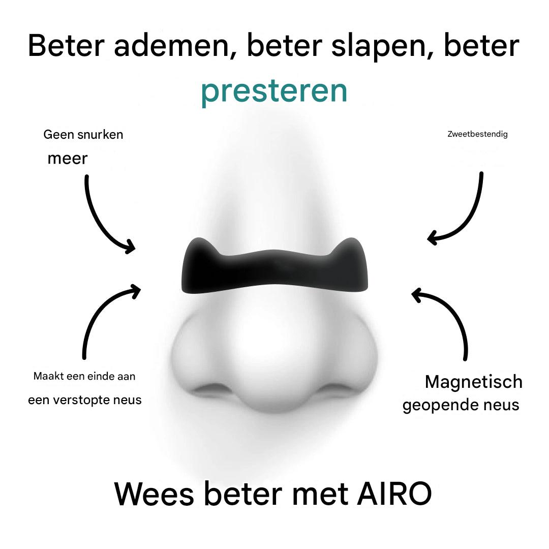 Airo Magnetiskt Nässbandsset
