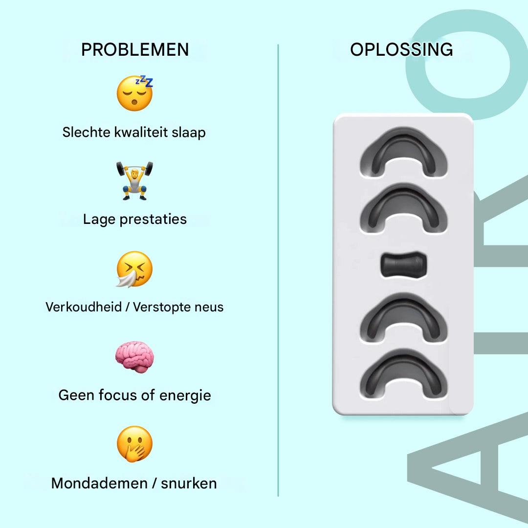 Airo Magnetiskt Nässbandsset