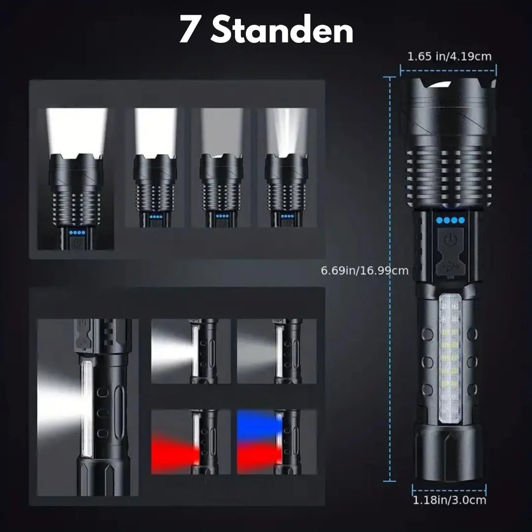 Ultrafelle Militärfackla med 5000 Lumen - PowerBeam