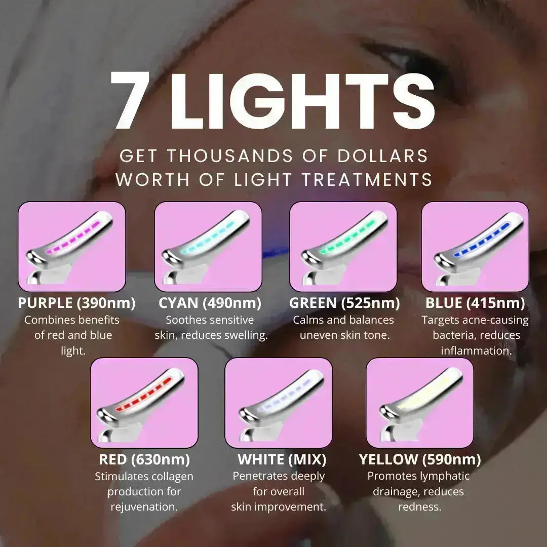 7-i-1 LED Ansiktslyft & Massagetool – Vénera