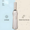 Hållbar Paraply med UV-skydd – StormShield