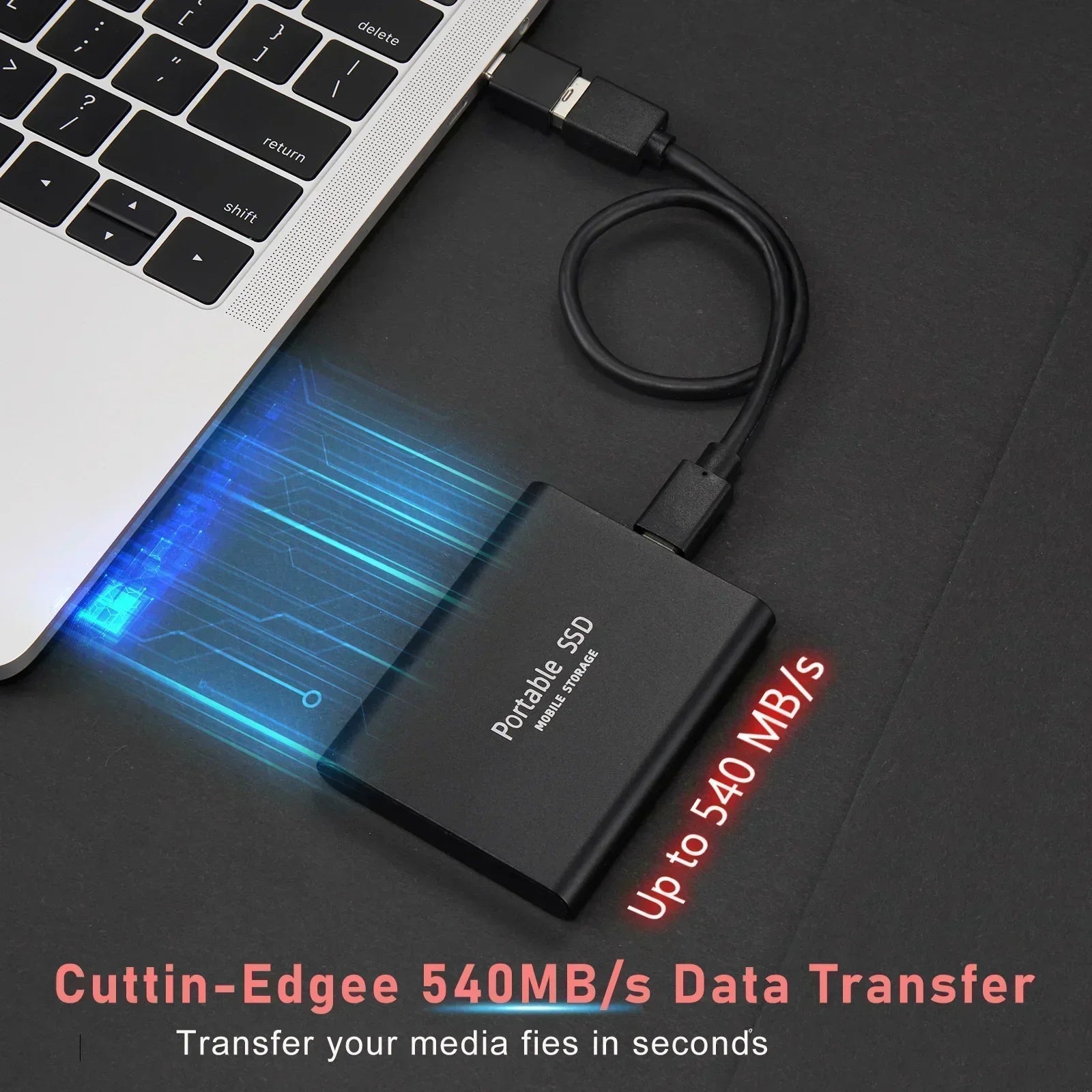 Ultraf snabb 128TB SSD – Kompakt. Hållbar. Alltid redo