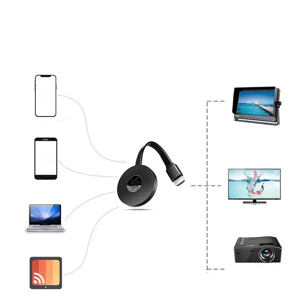PrimeCast Pro Trådlös Adapter | Full HD Mediaströmning för Mobila Enheter