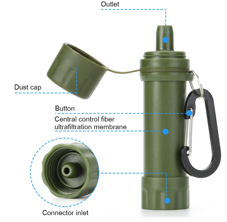 Utomhus Vattenfilter – PureTrail 1200