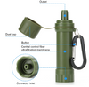 Utomhus Vattenfilter – PureTrail 1200