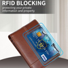 Premium RFID-blockerande läder bifold plånbok för män - SlimArmor