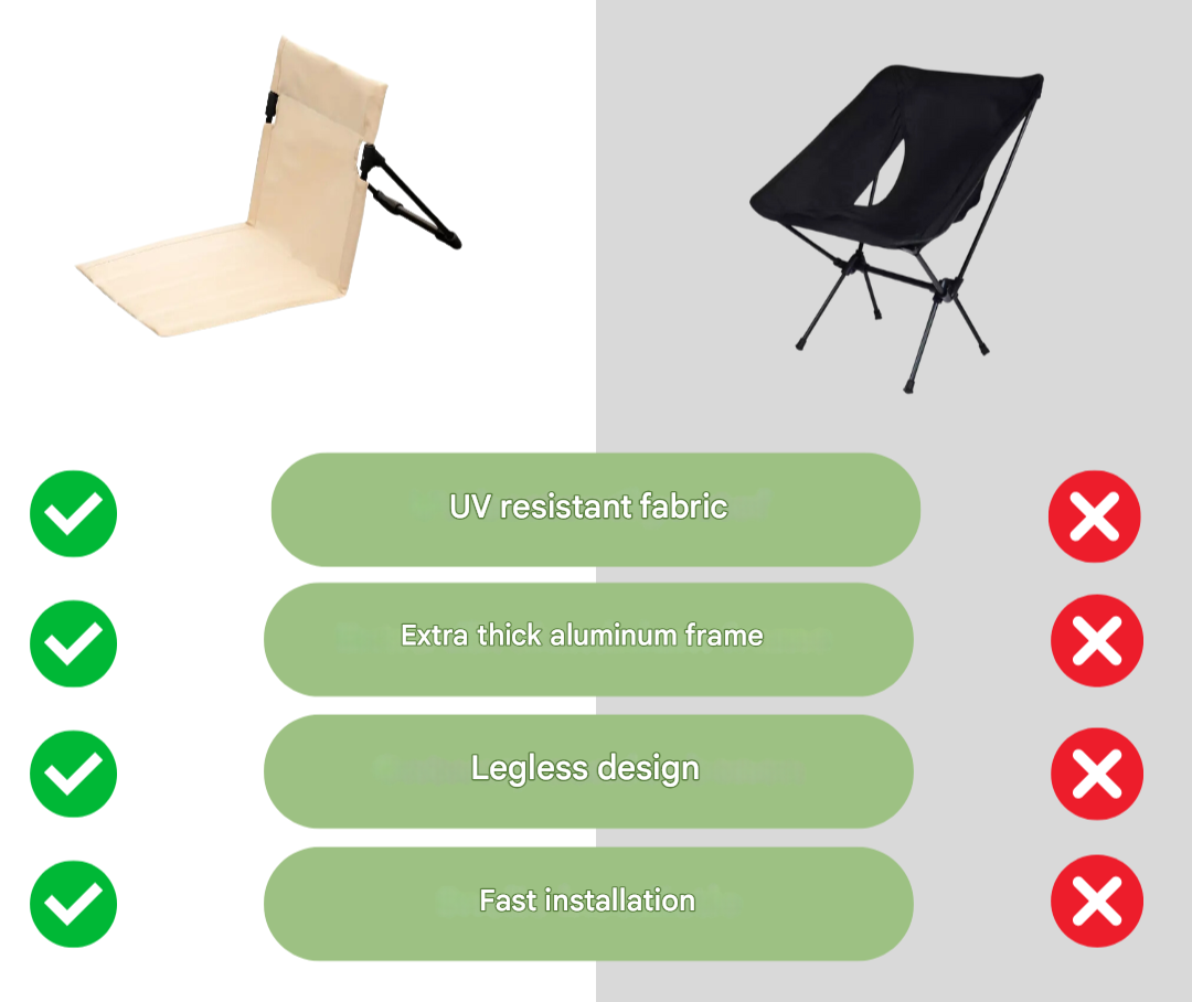 Fällstol för Utomhusbruk - TrekSeat