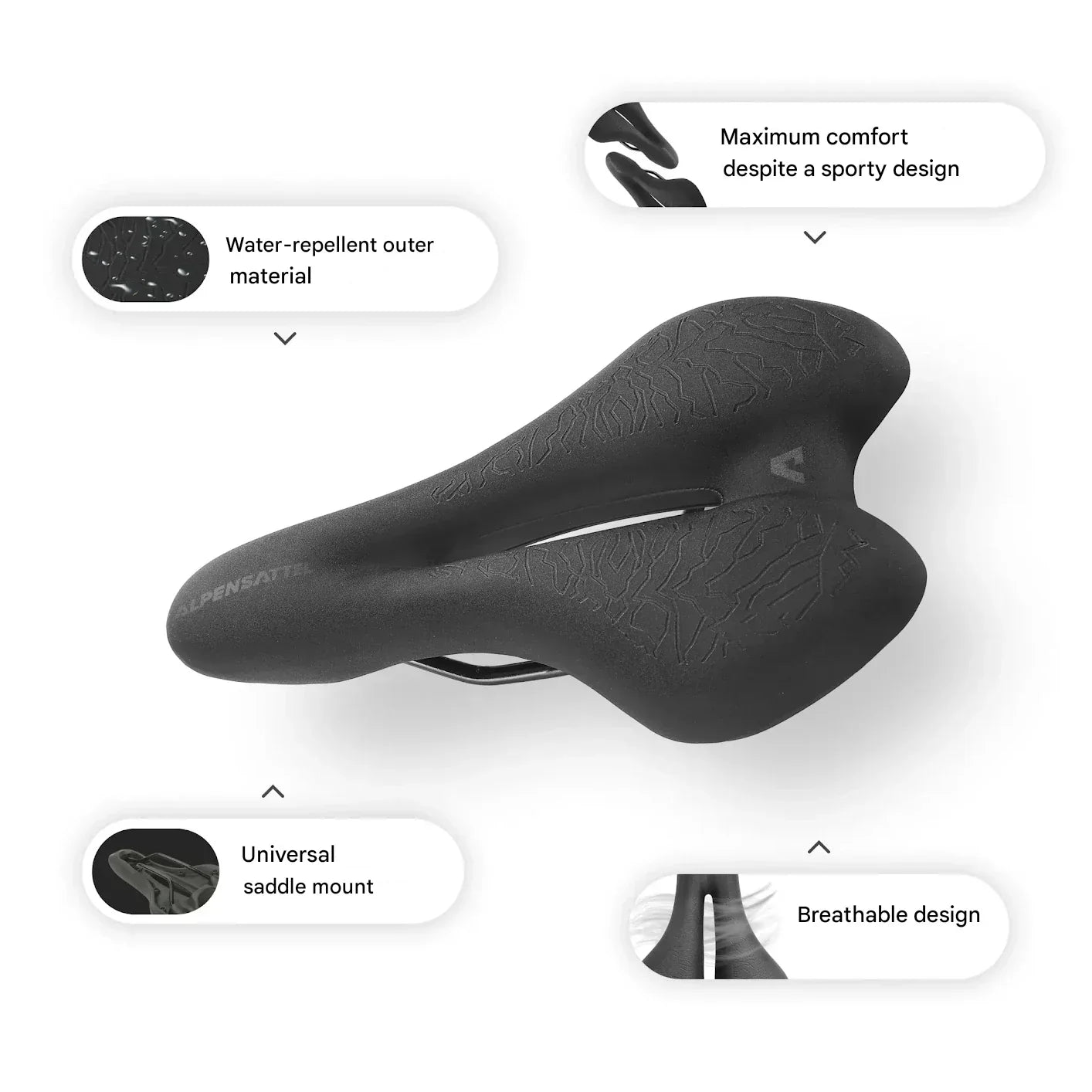 Ergonomisk Cykelsadel med Minnesskum – SaddlePeak AirRide