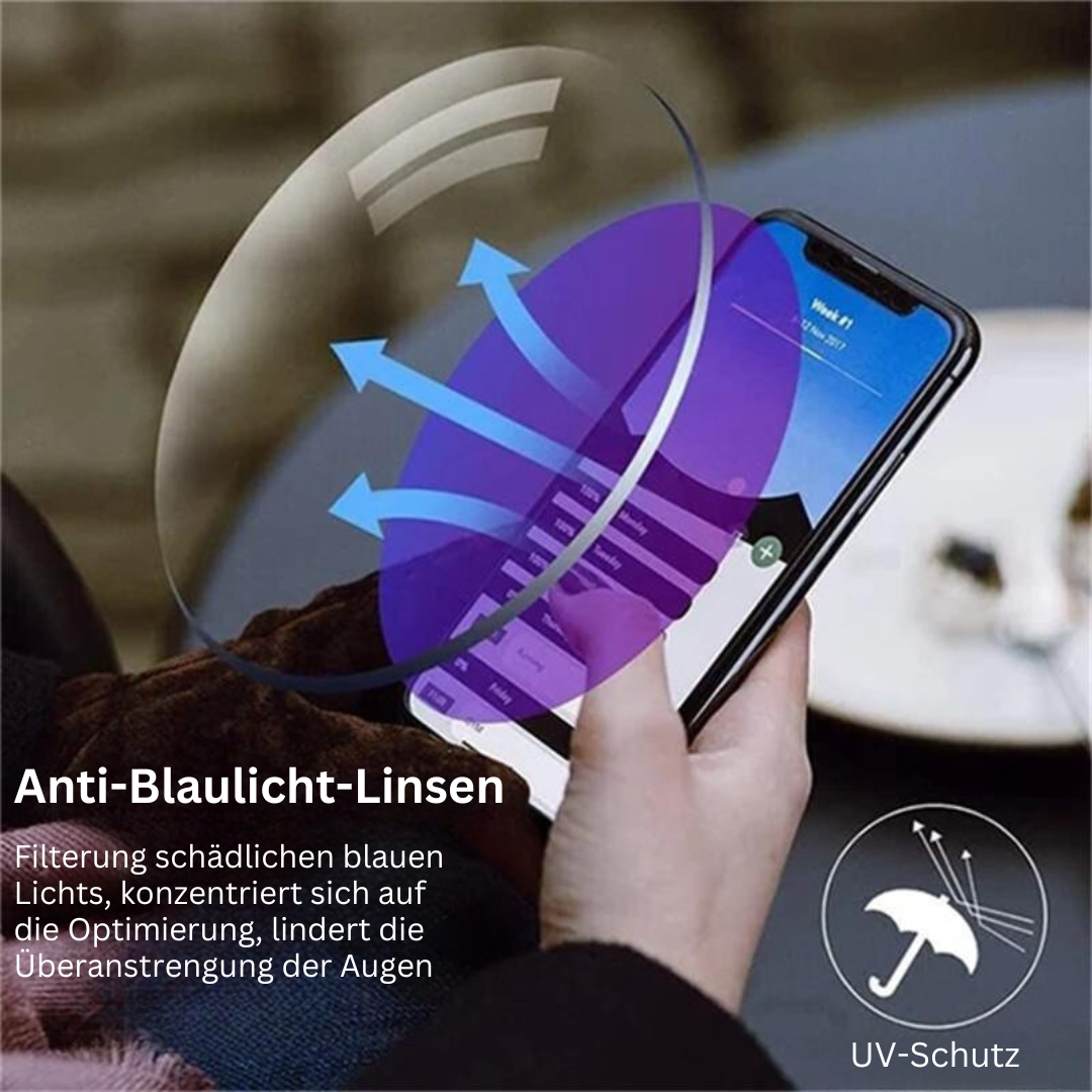 Glasögon med Blåljusfilter och Multifokala Linser – VisionGuard