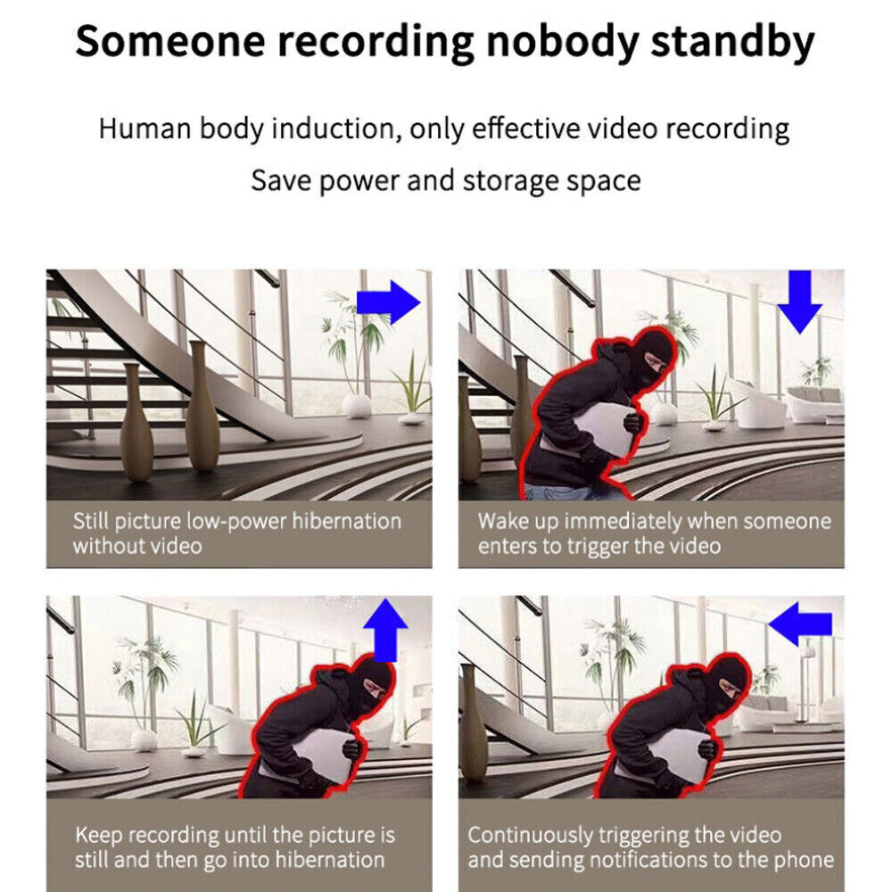 StealthCam Mini Rakapparatkamera – Diskret och Smart