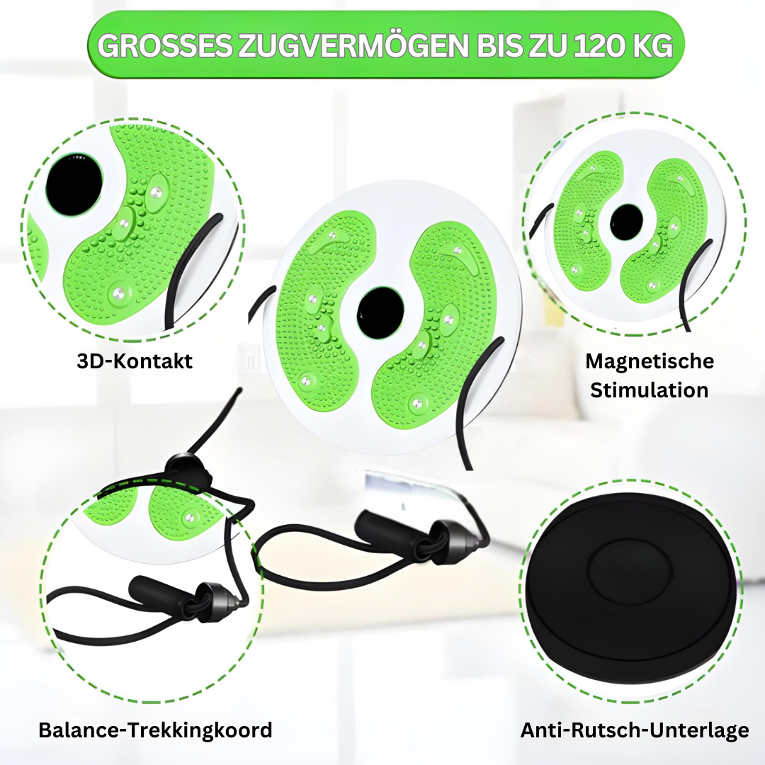 Komplett Core Trainer med Magnetterapi – CoreTwist