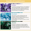 Naturlig Kristall Geode Hänge – Gaia