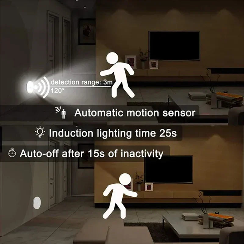 Trådlös Rörelsesensor Nattlampa - LumiSense